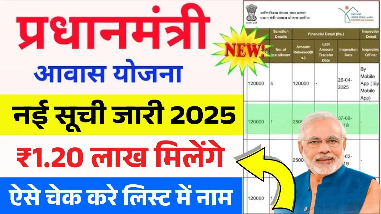 PM Awas New Beneficiary List